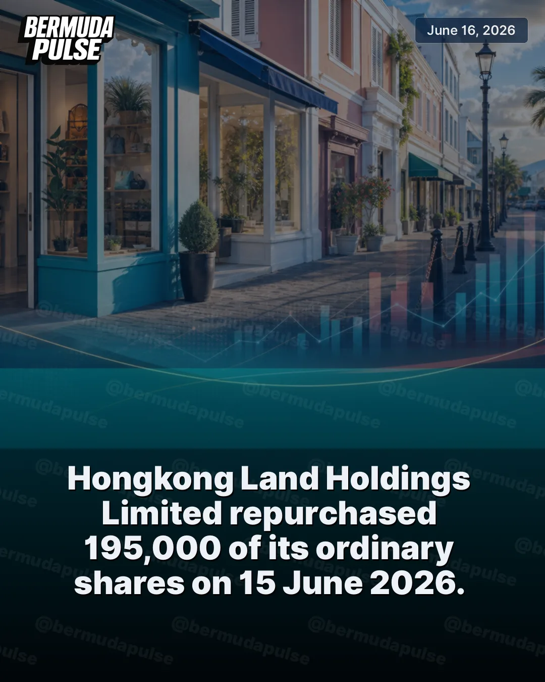 Hongkong Land Holdings Limited repurchased 195,000 of its ordinary shares on 15 June 2026. The company said the shares were bought at prices ranging from US$7.37 to US$7.52, with a weighted average of US$7.4418.