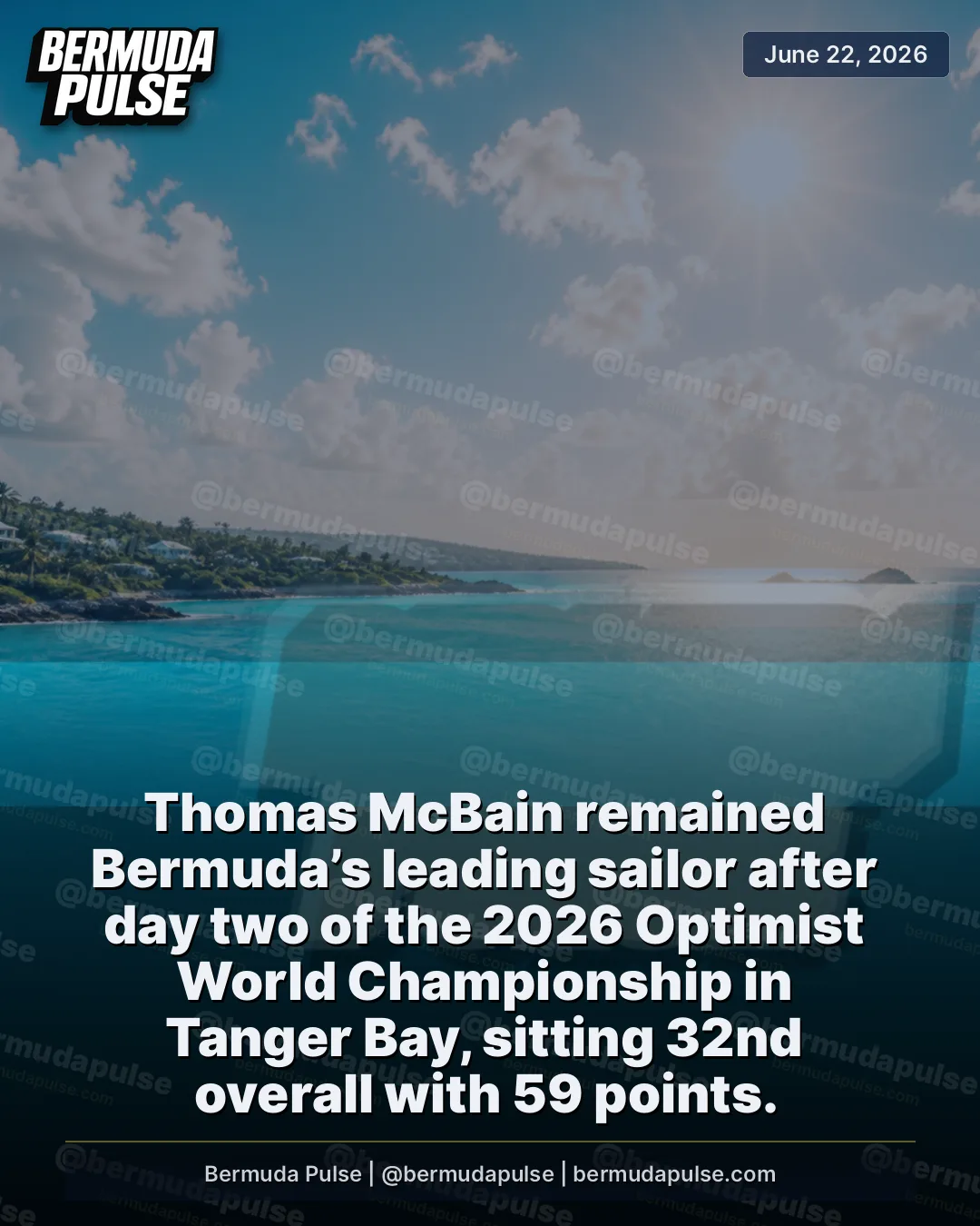 Thomas McBain remained Bermuda’s leading sailor after day two of the 2026 Optimist World Championship in Tanger Bay, sitting 32nd overall with 59 points. The Bermudian fleet raced three times in stronger Atlantic breezes after a weather-hit opening day in Morocco.
