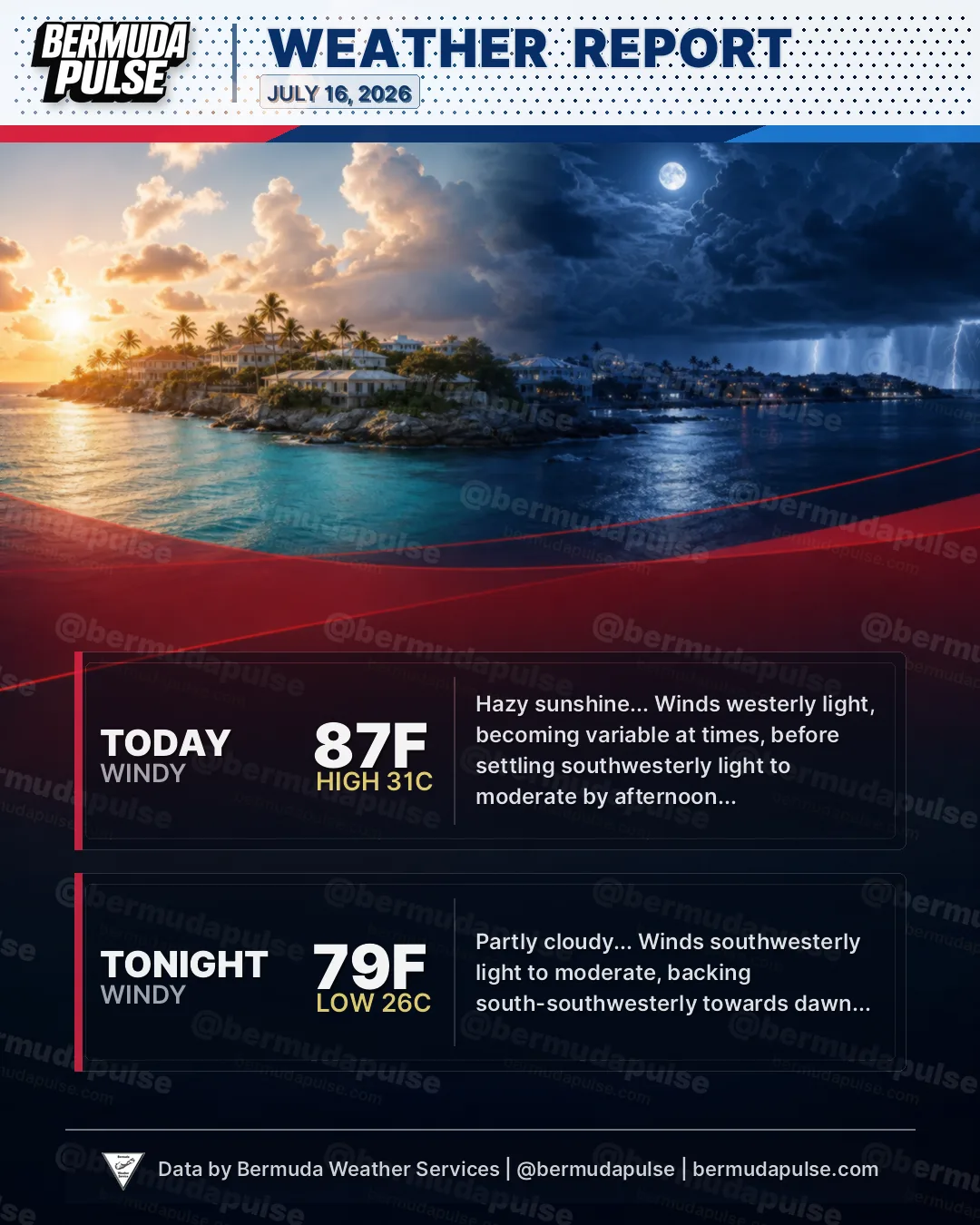 Bermuda weather: Today: Hazy sunshine... Tonight: Partly cloudy...