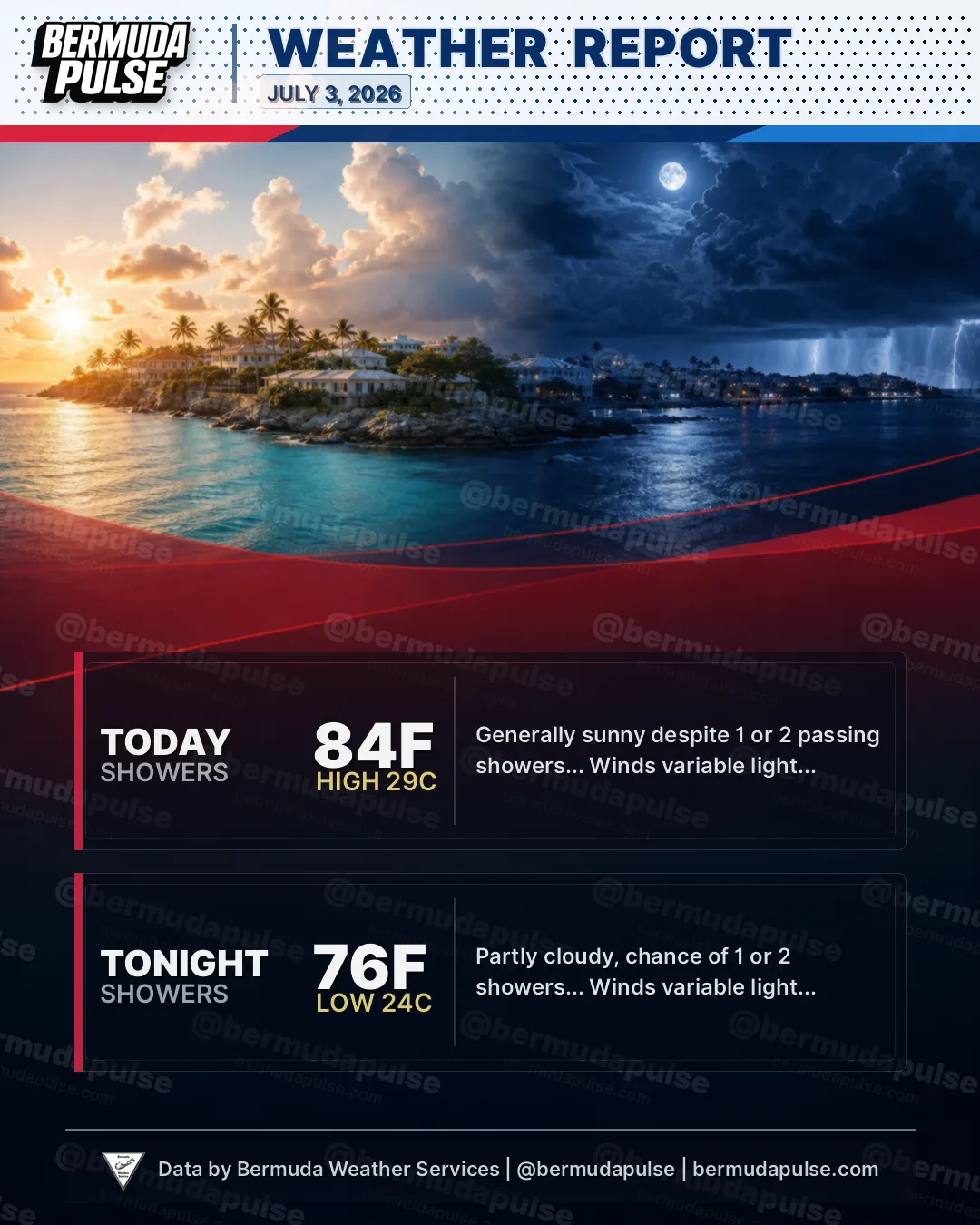 Bermuda weather: Today: Generally sunny despite 1 or 2 passing showers... Tonight: Partly cloudy, chance of 1 or 2 showers...