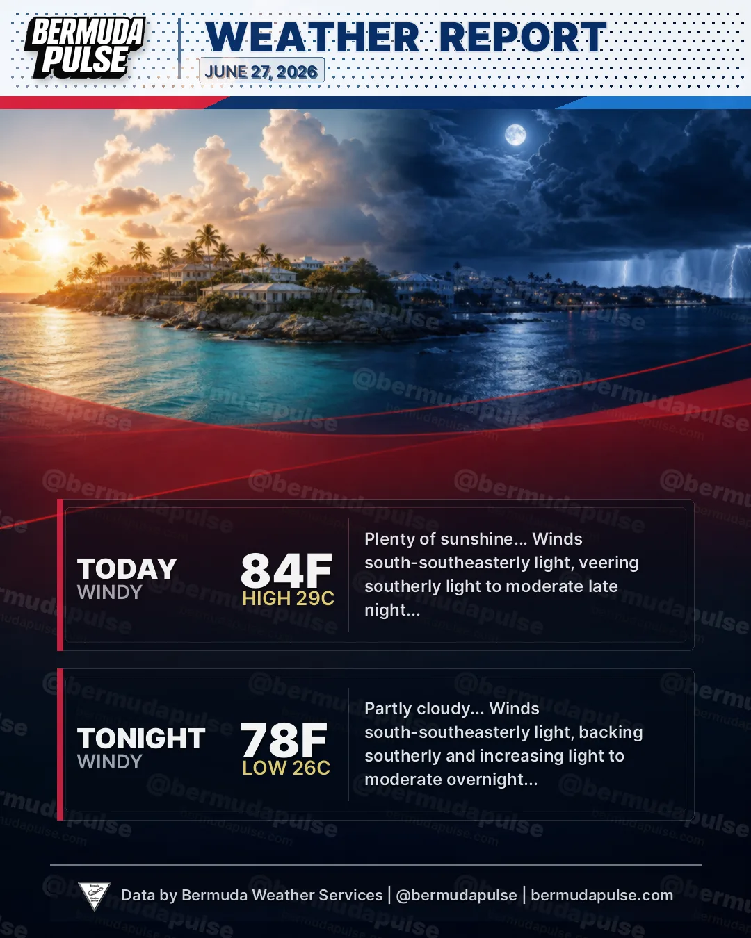 Bermuda weather: Today: Plenty of sunshine... Tonight: Partly cloudy...
